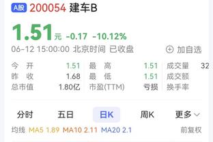 迷你两双！艾顿8中4得到10分11板